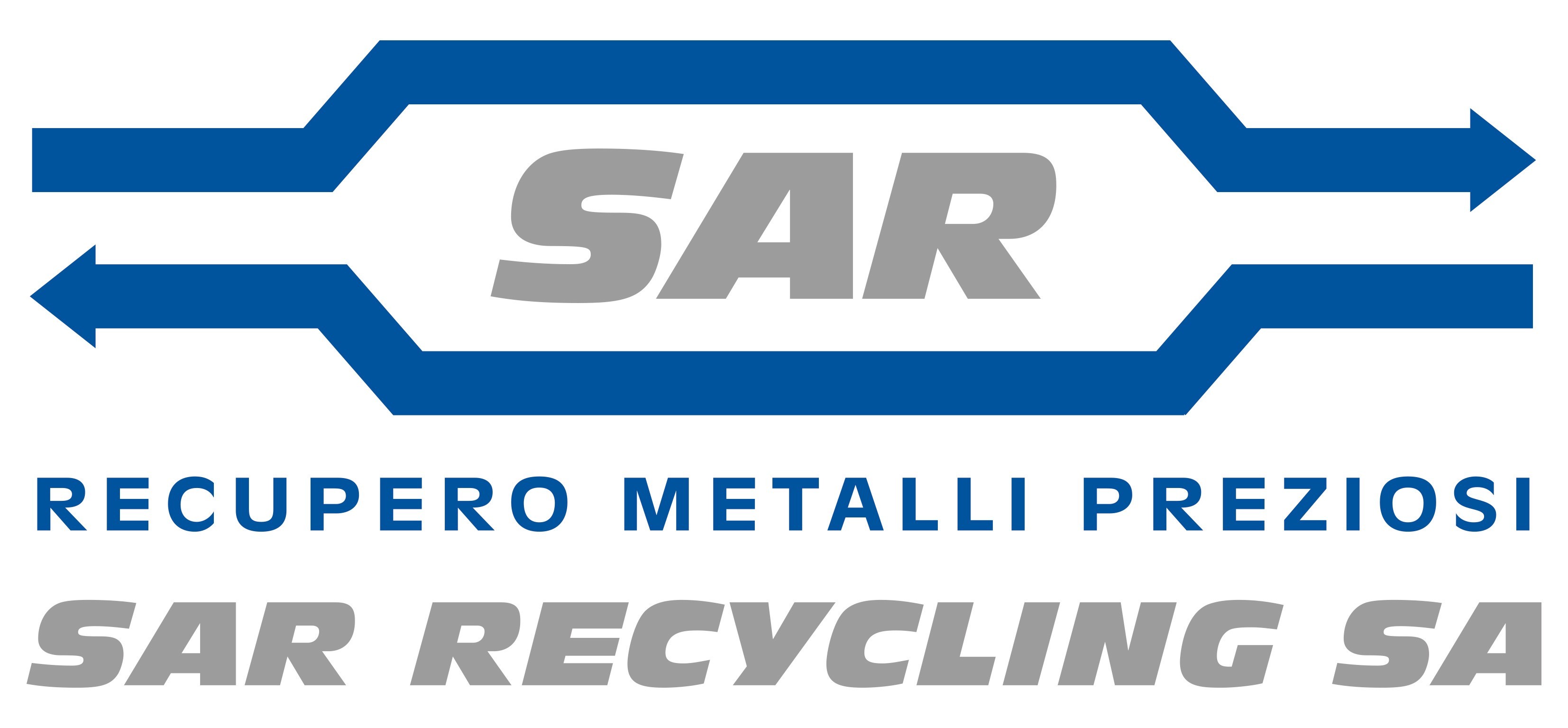 Sar Recycling SA